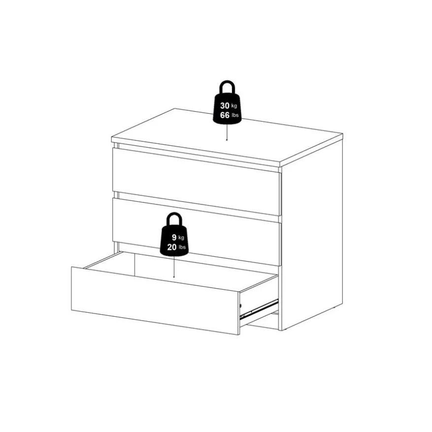 Ladekast Luna Hoogglans Wit - 77x71x50 cm